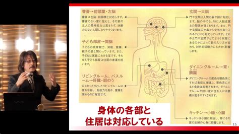 風水的定義|風水とは – 一般社団法人 国際風水科学協会